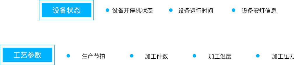 極望科技_追溯系統(tǒng)專(zhuān)家